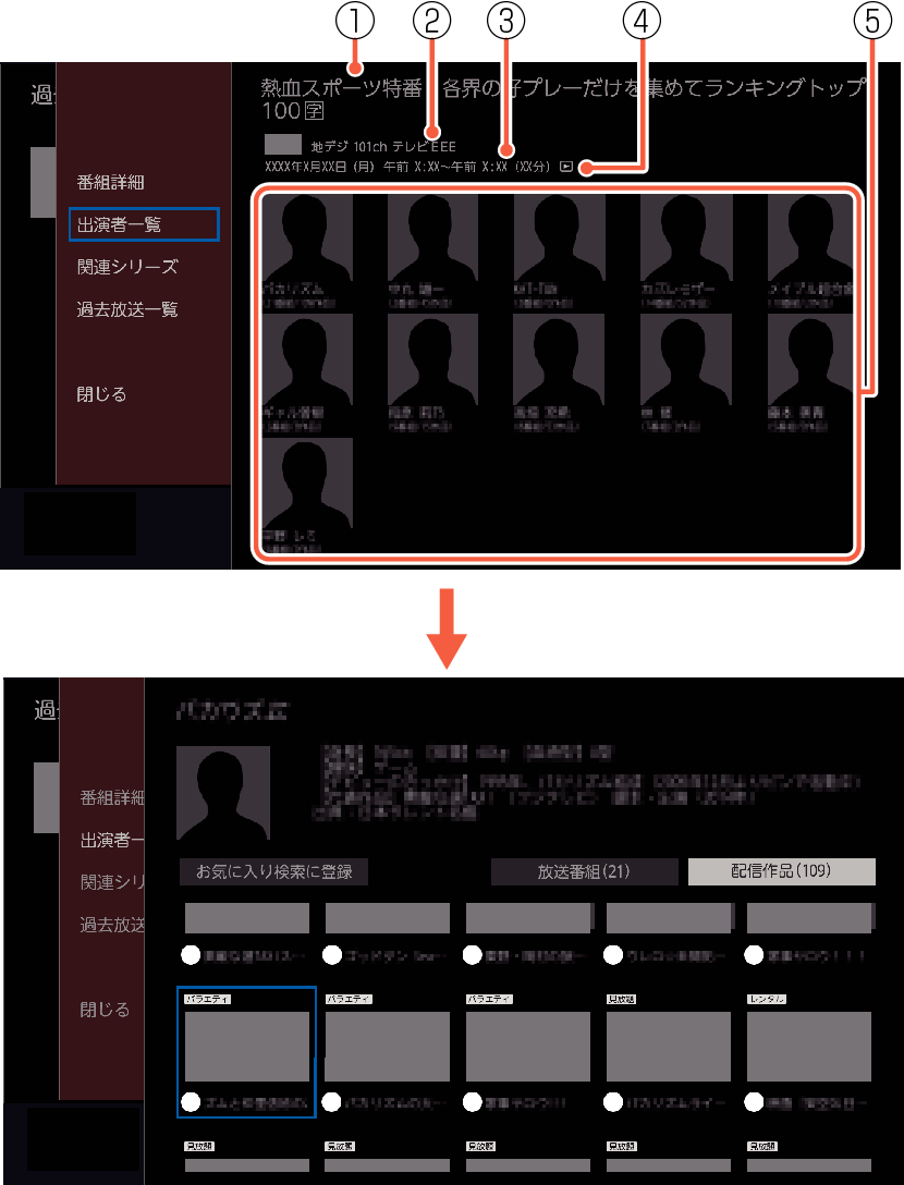 OSD_Past Performer_7030